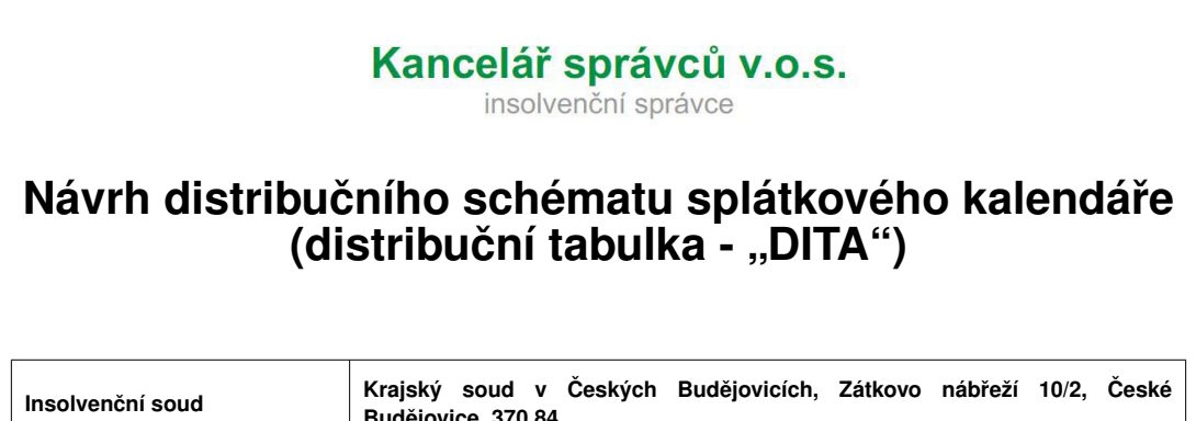 Výřez stránky: Návrh distribučního schématu, KSCB 27 INS 728/2022, insolvenční rejstřík